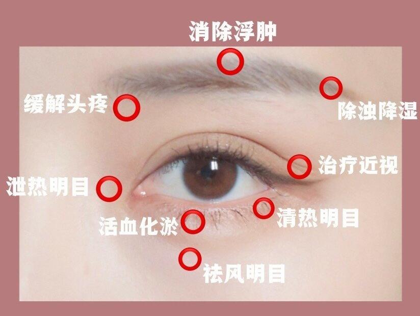 消除黑眼圈的攻略，練出少女星星眼