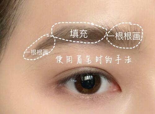 自然野生眉怎么畫(huà)？快去廣西化妝課堂看看吧