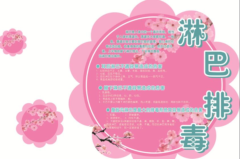 淋巴排毒話術(shù)怎么說？南寧美容培訓(xùn)學(xué)校分享