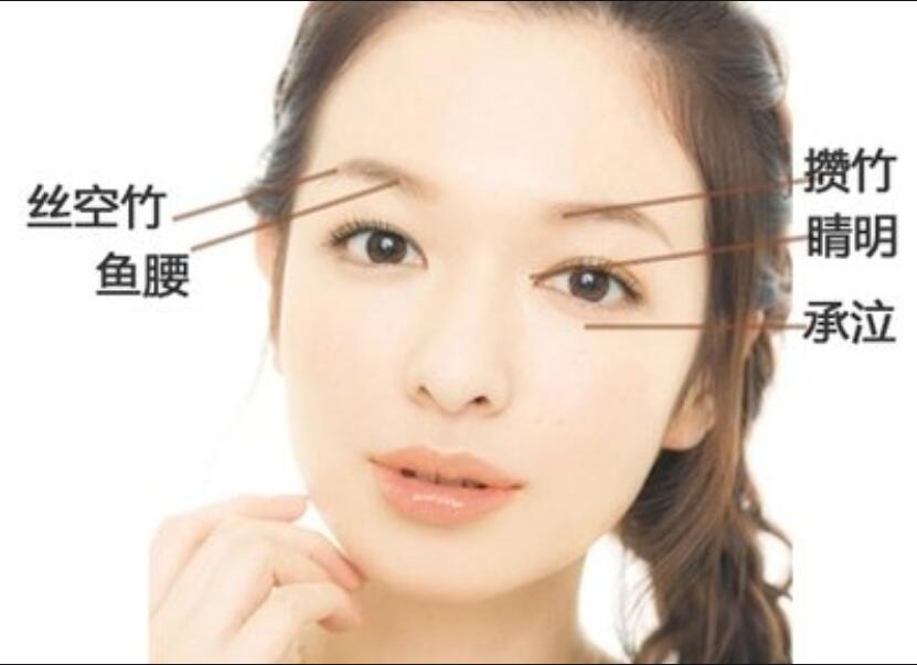 眼部按摩美容手法，南寧美容學(xué)?，F(xiàn)場(chǎng)教學(xué)
