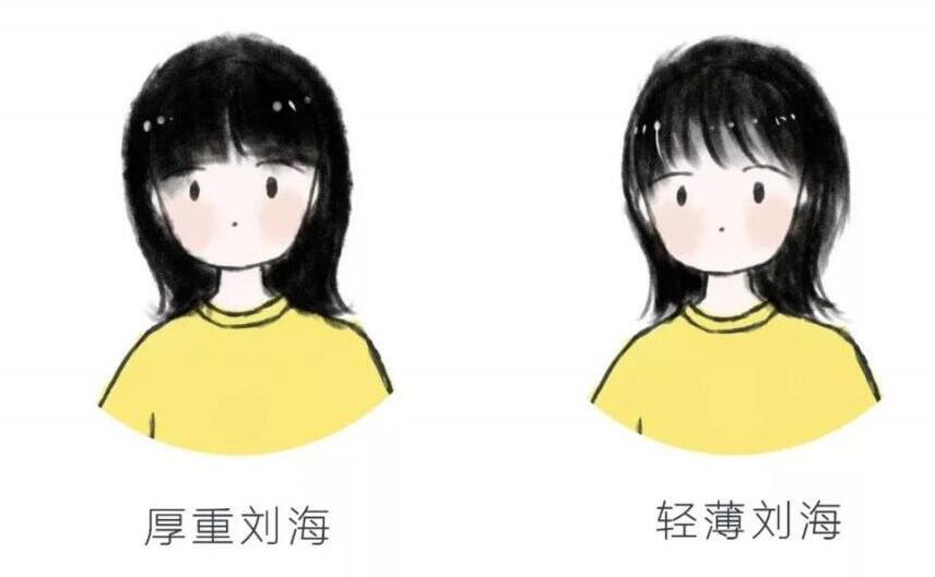 臉大？寬額頭？這些發(fā)型試一試