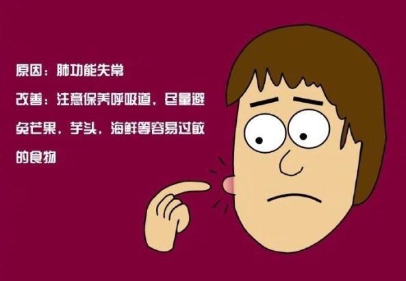 長痘代表什么？廣西技術(shù)好的美容學(xué)校幫你找到了