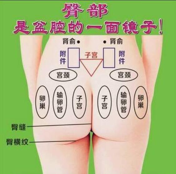 臀療的十大功效，南寧技術(shù)好的美容培訓(xùn)告訴你
