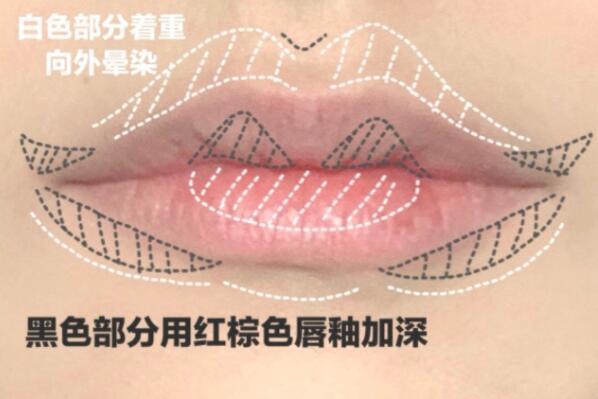 “花瓣唇”教程，廣西專業(yè)彩妝學校5步教會你