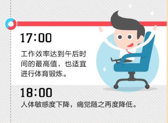 如何進(jìn)行24小時(shí)美容養(yǎng)生？廣西美容養(yǎng)生培學(xué)校有絕招