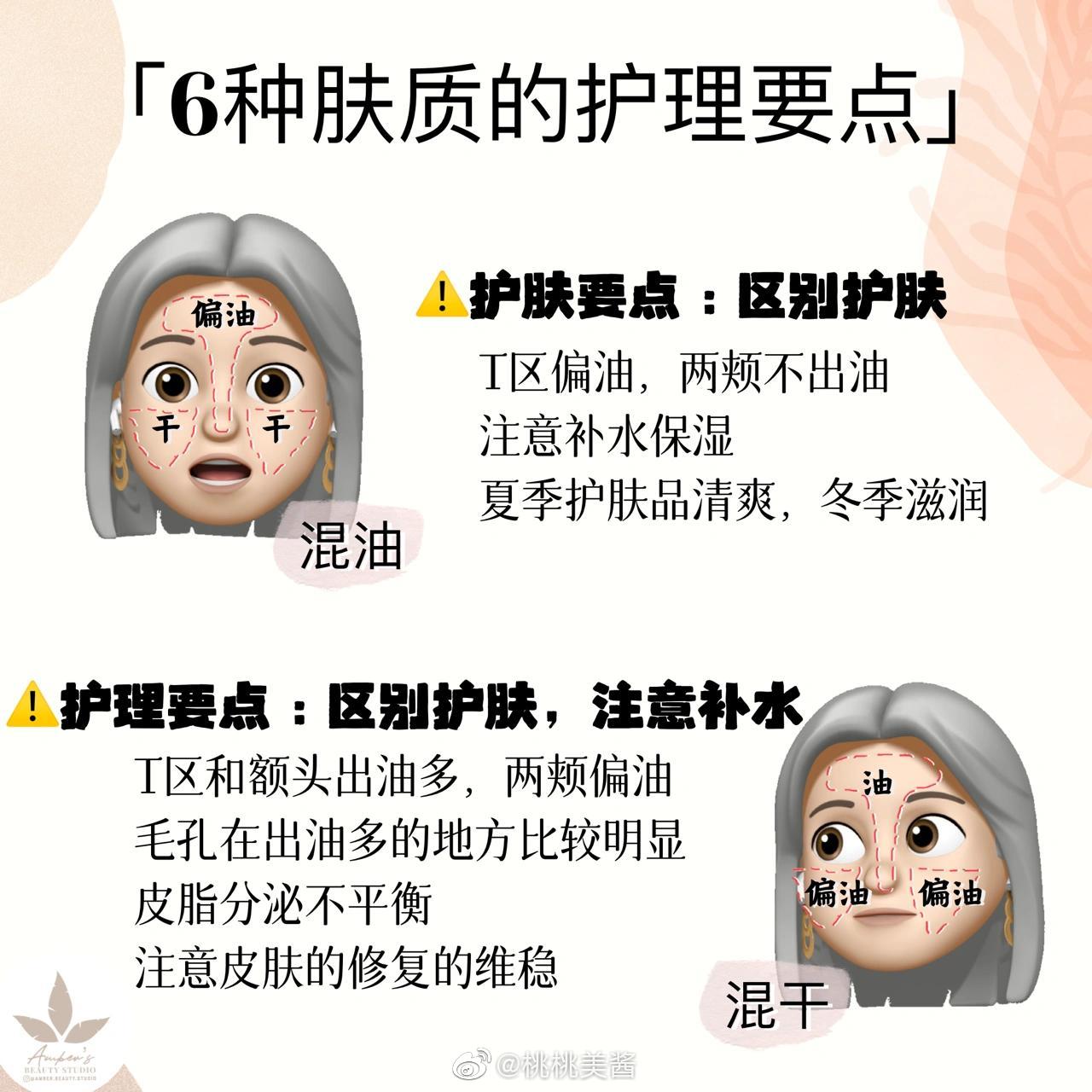 6種膚質(zhì)的護(hù)理要點(diǎn)，廣西美容護(hù)膚培訓(xùn)機(jī)構(gòu)分享