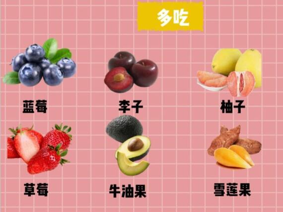 專業(yè)全面的“戒糖食譜”，廣西美容護膚分享