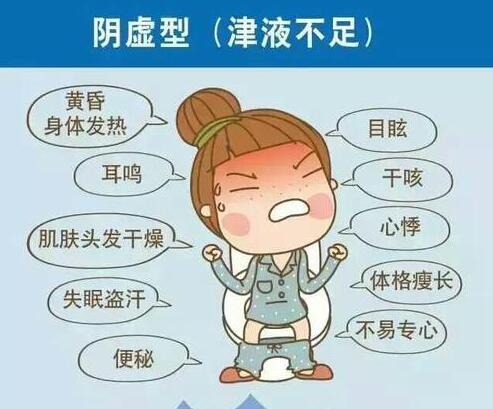 什么是陰虛？來(lái)南寧美容養(yǎng)生培訓(xùn)班學(xué)習(xí)