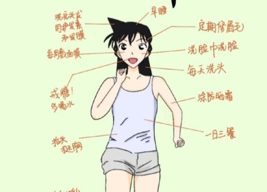 普通女孩變美手冊(cè)，南寧彩妝造型培訓(xùn)指南