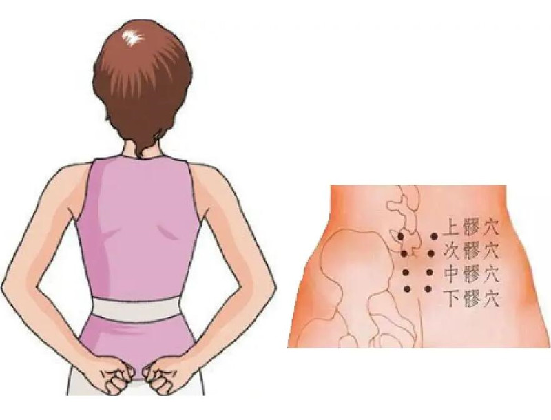 八髎護(hù)理的重要性，廣西美容中醫(yī)養(yǎng)生學(xué)校為你講解