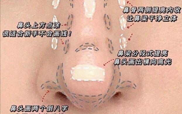 盒型鼻的修容教程，南寧彩妝基礎(chǔ)學(xué)校培訓(xùn)