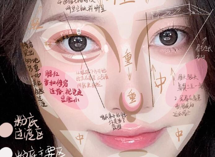 化妝新手速成教程，南寧學(xué)化妝基礎(chǔ)