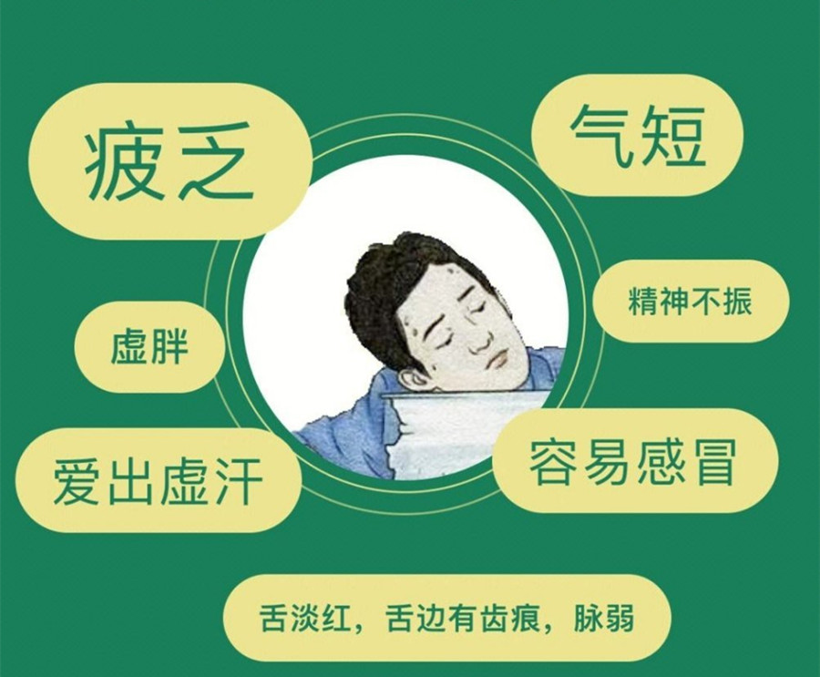 氣虛體質(zhì)的表現(xiàn)和管理，南寧美容美體管理學(xué)校分享方法