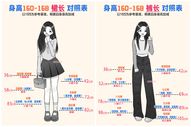 廣西個人形象穿搭：不同女生身高穿搭技巧，