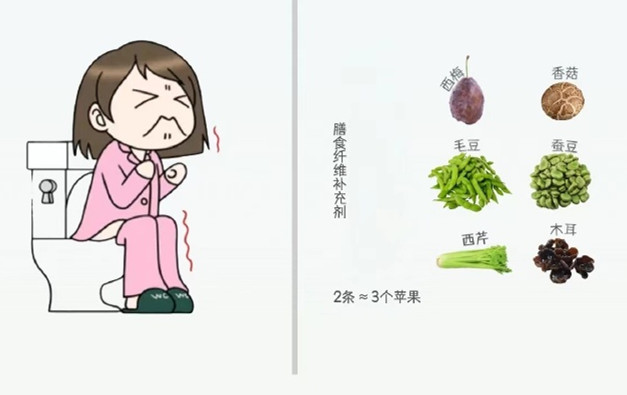 廣西美容健康課程培訓(xùn)：聚餐暴飲暴食不舒服？