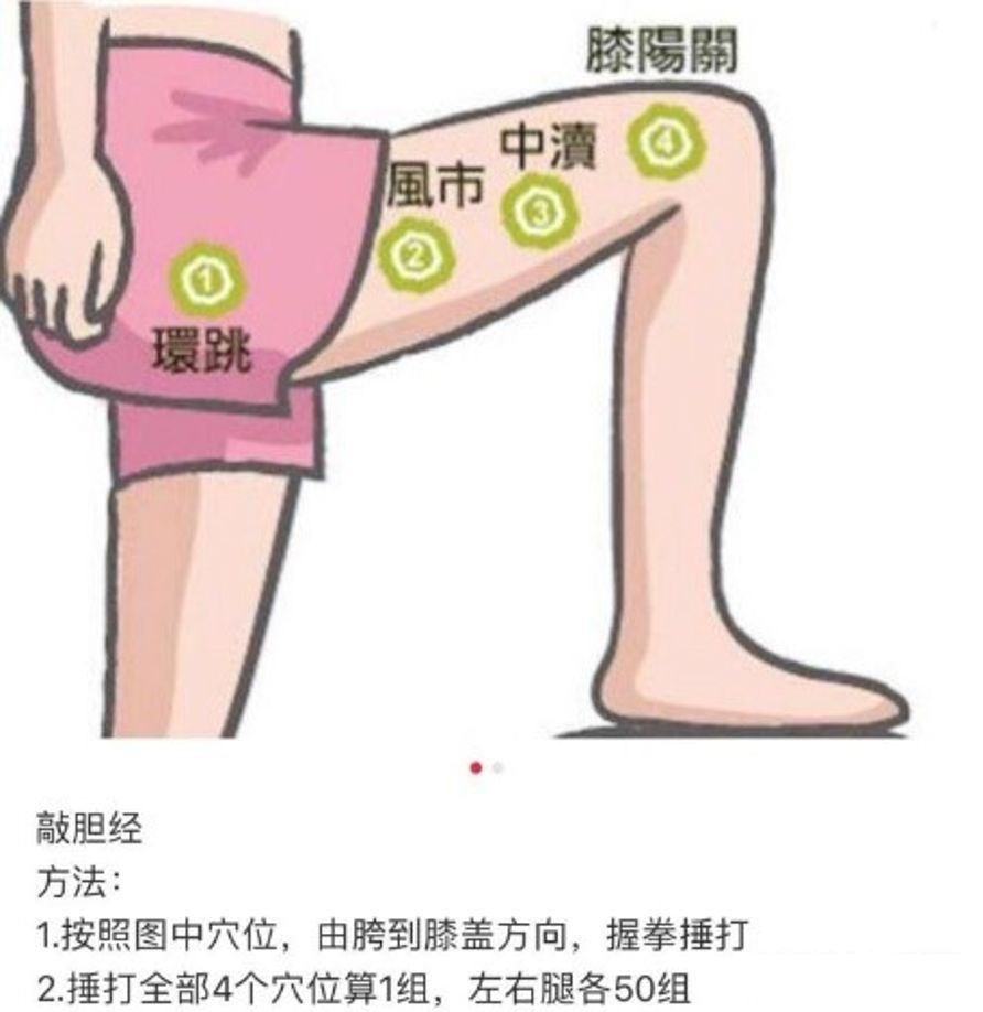 廣西學推拿手法：如何推膽經(jīng)教程？