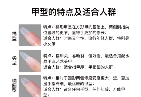 如何挑選適合自己的甲型？南寧美甲基礎(chǔ)培訓(xùn)