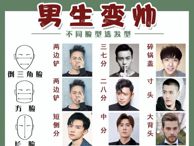 可以讓男生變帥的發(fā)型，南寧美發(fā)理發(fā)培訓(xùn)學(xué)校分享