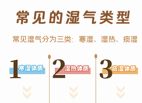 濕氣重的癥狀有哪些？廣西美容美體健康培訓