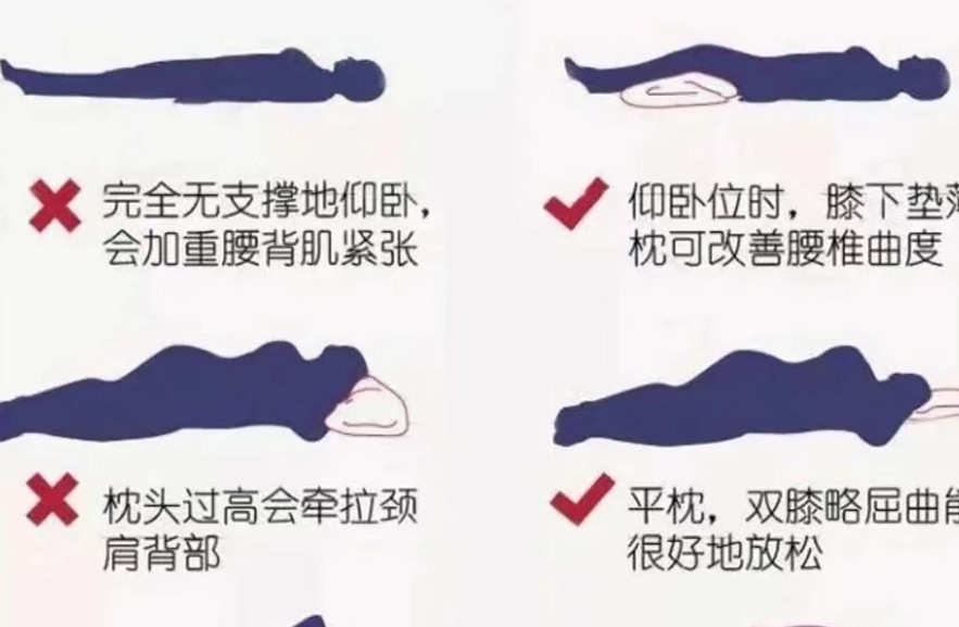 廣西美容美體：如何正確護腰？