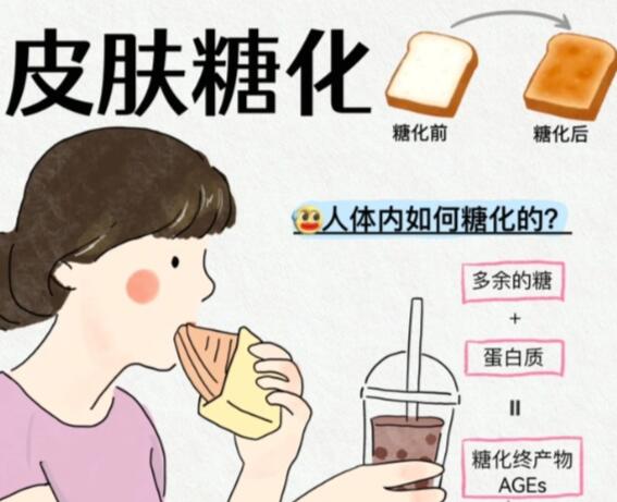 肌膚如何正確抗糖？南寧美容護(hù)膚培訓(xùn)