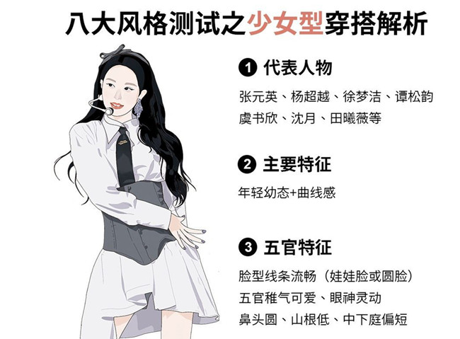 人物形象設(shè)計專業(yè)：少女風(fēng)怎么穿？ ???