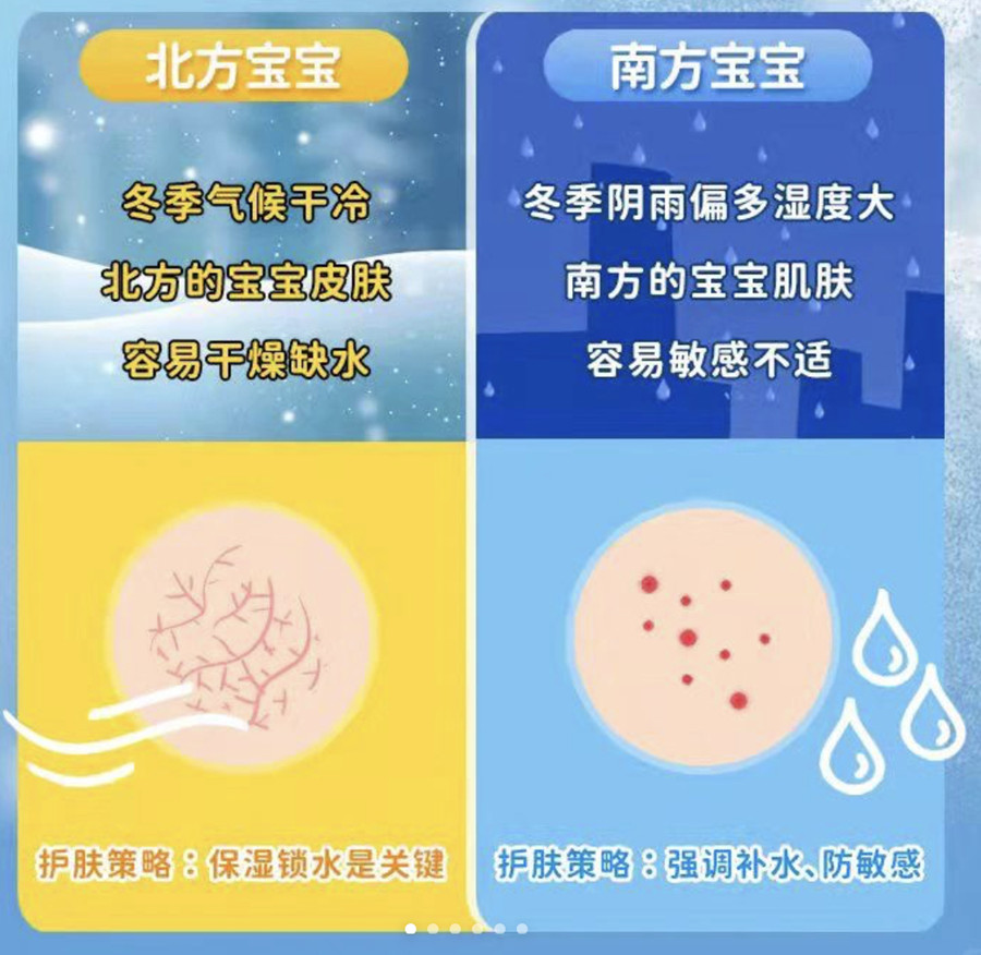南北方護膚技巧，南寧美容養(yǎng)顏學(xué)校分享
