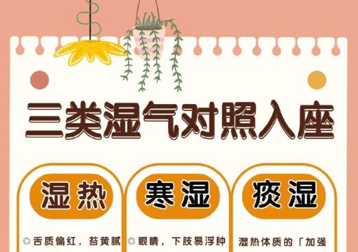 常見的濕氣類型，廣西美容美體護理學(xué)校分享