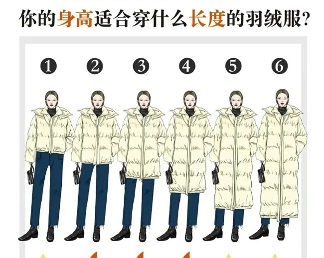 你的身高適合穿什么長度的羽絨服？