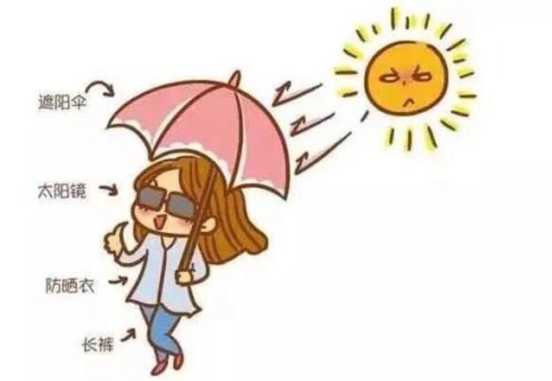 冬天防曬的重要性，南寧美容皮膚管理中心學(xué)習(xí)