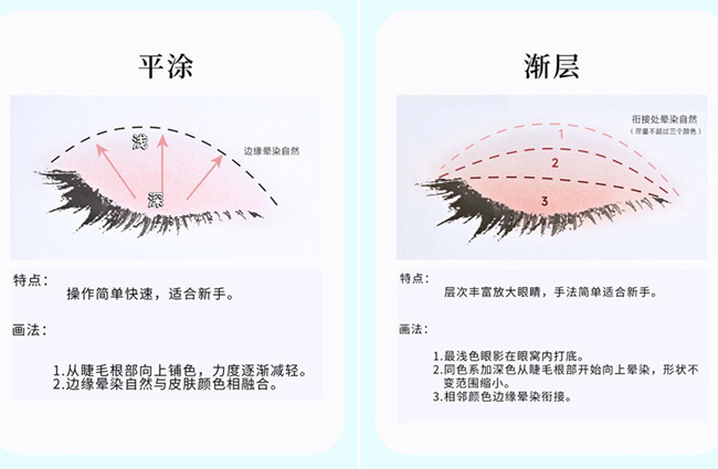 化妝新手眼影教程，南寧美妝造型基礎(chǔ)培訓(xùn)