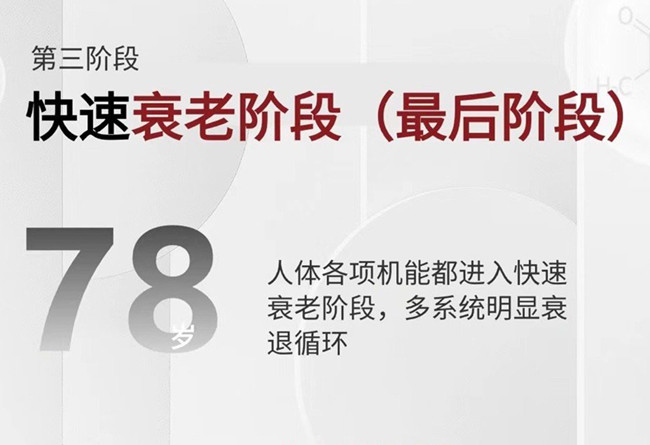 斷崖式變老的癥狀和預(yù)防技巧，廣西美容護(hù)膚管理