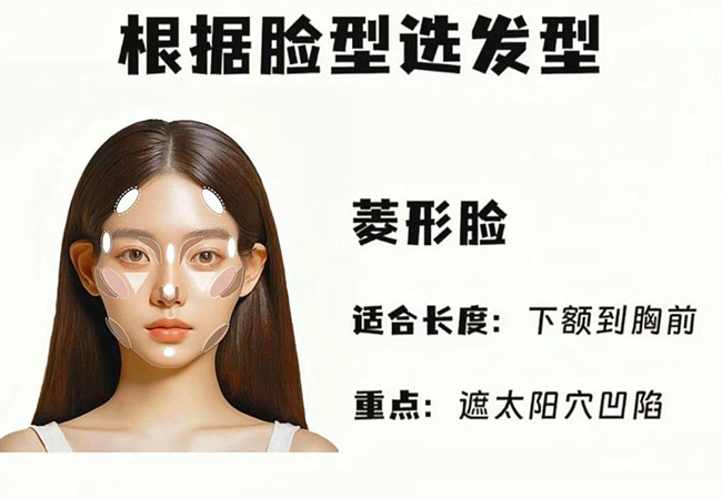 如何根據(jù)臉型選發(fā)型？南寧美發(fā)進(jìn)修班分享