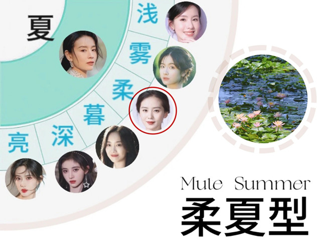 “柔夏型”妝容教程，廣西化妝教學基礎