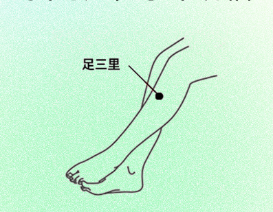 三伏天艾灸的蕞佳時(shí)間，南寧美容培訓(xùn)學(xué)習(xí)