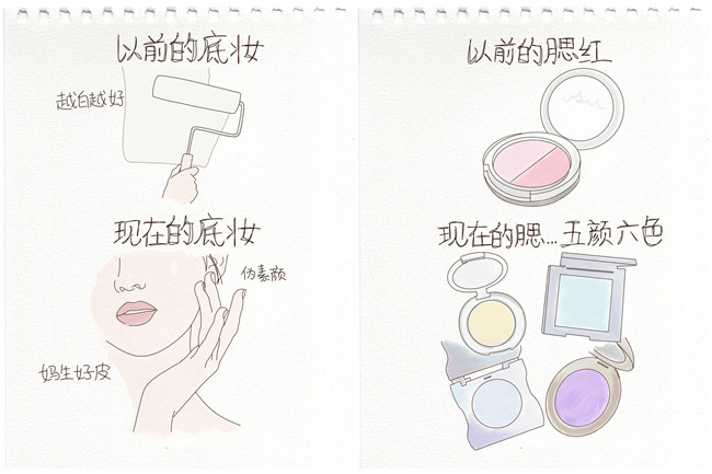 以前化妝vs現(xiàn)在化妝，南寧化妝教育學(xué)校分析不同