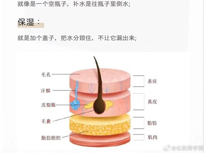 如何有效補(bǔ)水保濕？南寧學(xué)美容零經(jīng)驗(yàn)