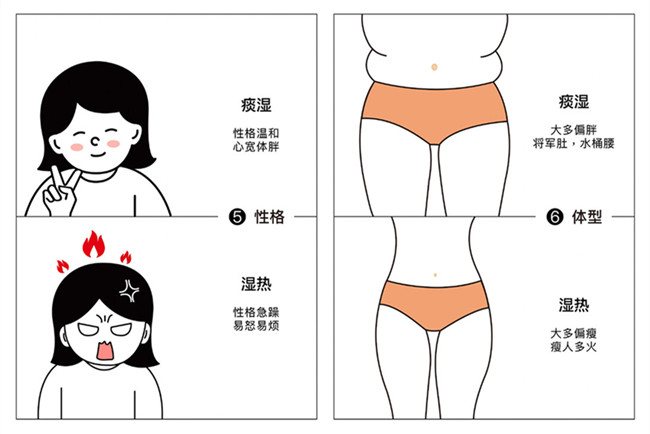 如何區(qū)分濕氣的類型？廣西美容院分享