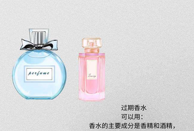 廣西美容化妝護(hù)膚：過期護(hù)膚品是否還能用？