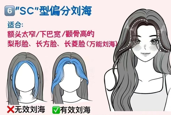 如何護(hù)理偏分劉海？廣西女發(fā)剪裁培訓(xùn)