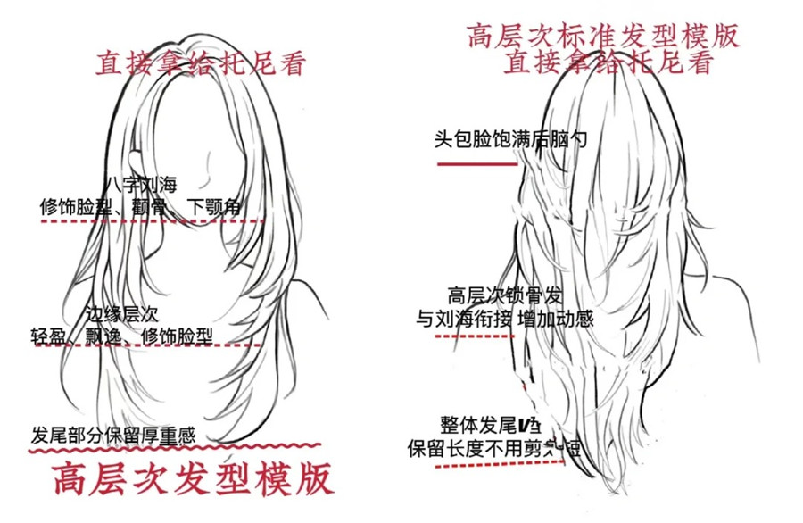 顯臉小發(fā)型高層次發(fā)型，南寧美發(fā)剪發(fā)造型學(xué)校