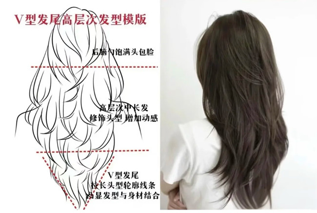 V型發(fā)尾高層次發(fā)型教程，廣西美發(fā)設(shè)計