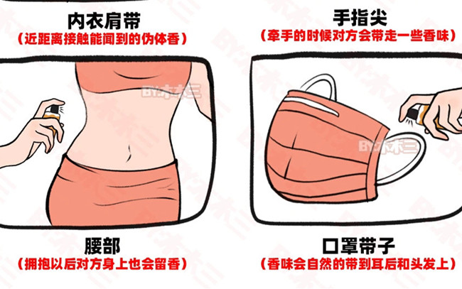 南寧個人形象造型學(xué)校：不同場合如何噴香水？