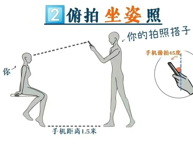 通用時尚大片拍照姿勢，廣西彩妝拍攝