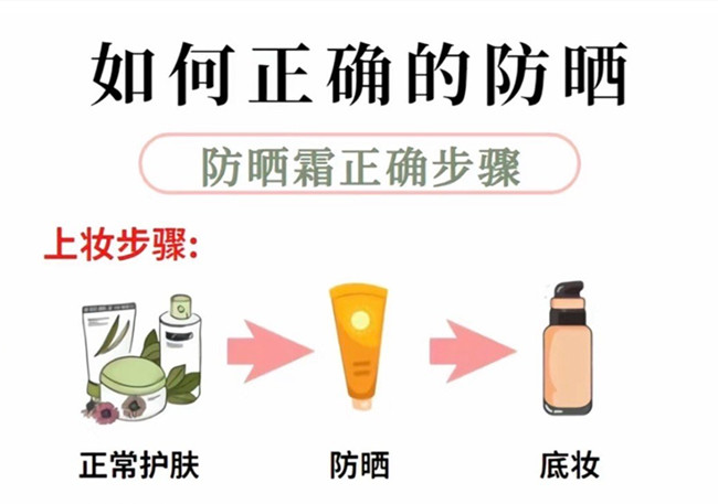 防曬上妝的正確步驟，廣西護膚學校教程