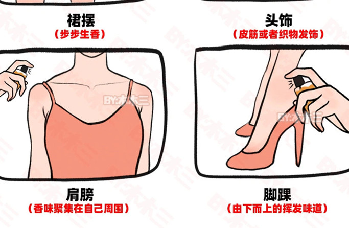學(xué)生黨如何噴香水？廣西化妝人物造型學(xué)校分享
