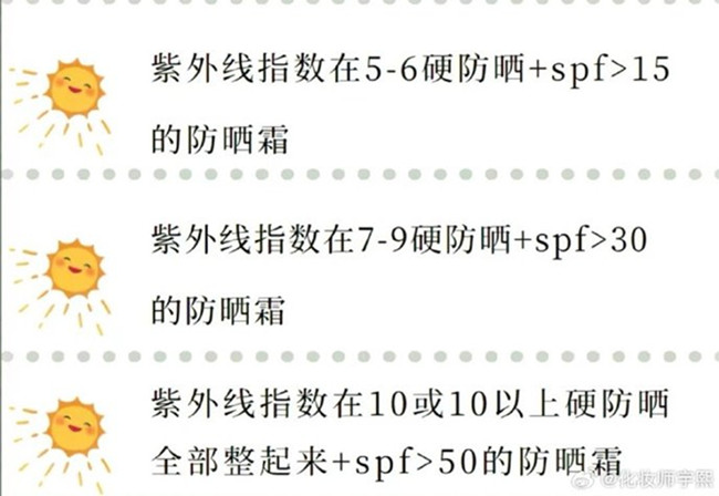 南寧皮膚管理中心：什么時(shí)候要防曬？