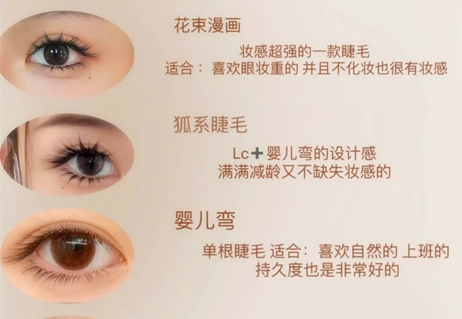如何向顧客推薦合適的美睫款式？學美睫零基礎(chǔ)