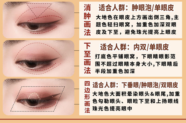 新手眼影教程，南寧化妝職業(yè)學(xué)校盒娘