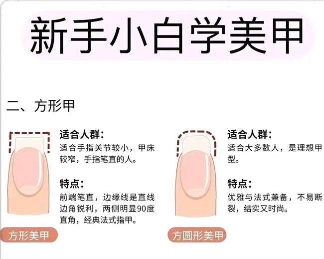 新手小白學美甲教程，學美甲零經驗